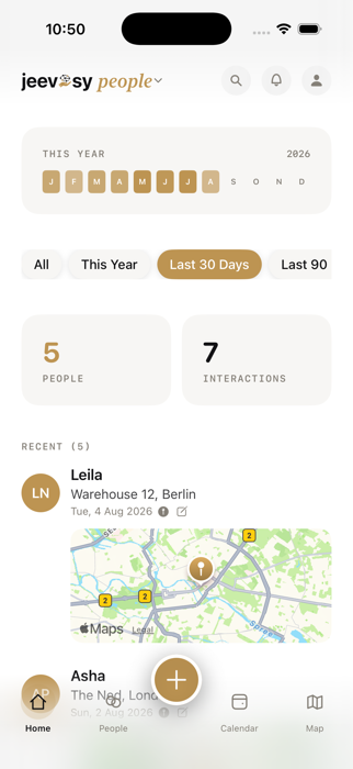 Jeevesy's Home tab, showing recent people, places, and a monthly overview